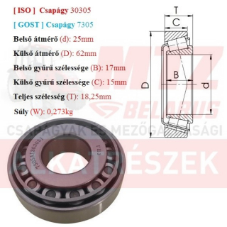 Csapágy 30305 GPZгпз-36